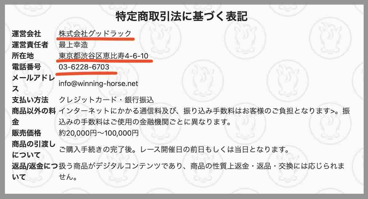 最上式勝馬投票券の特定商取引法に基づく表記